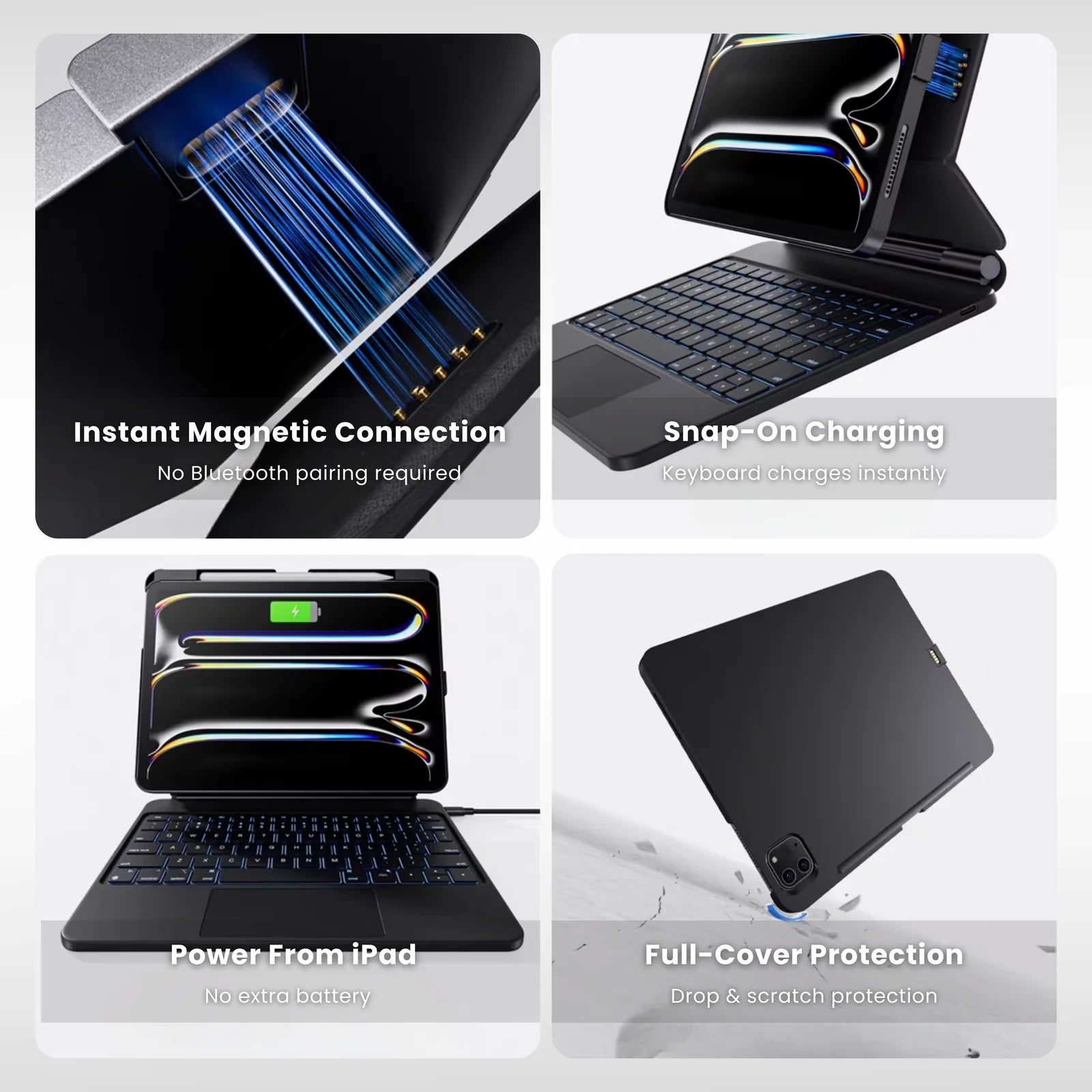 Touch-Connect iPad Keyboard Case (No Bluetooth Required)