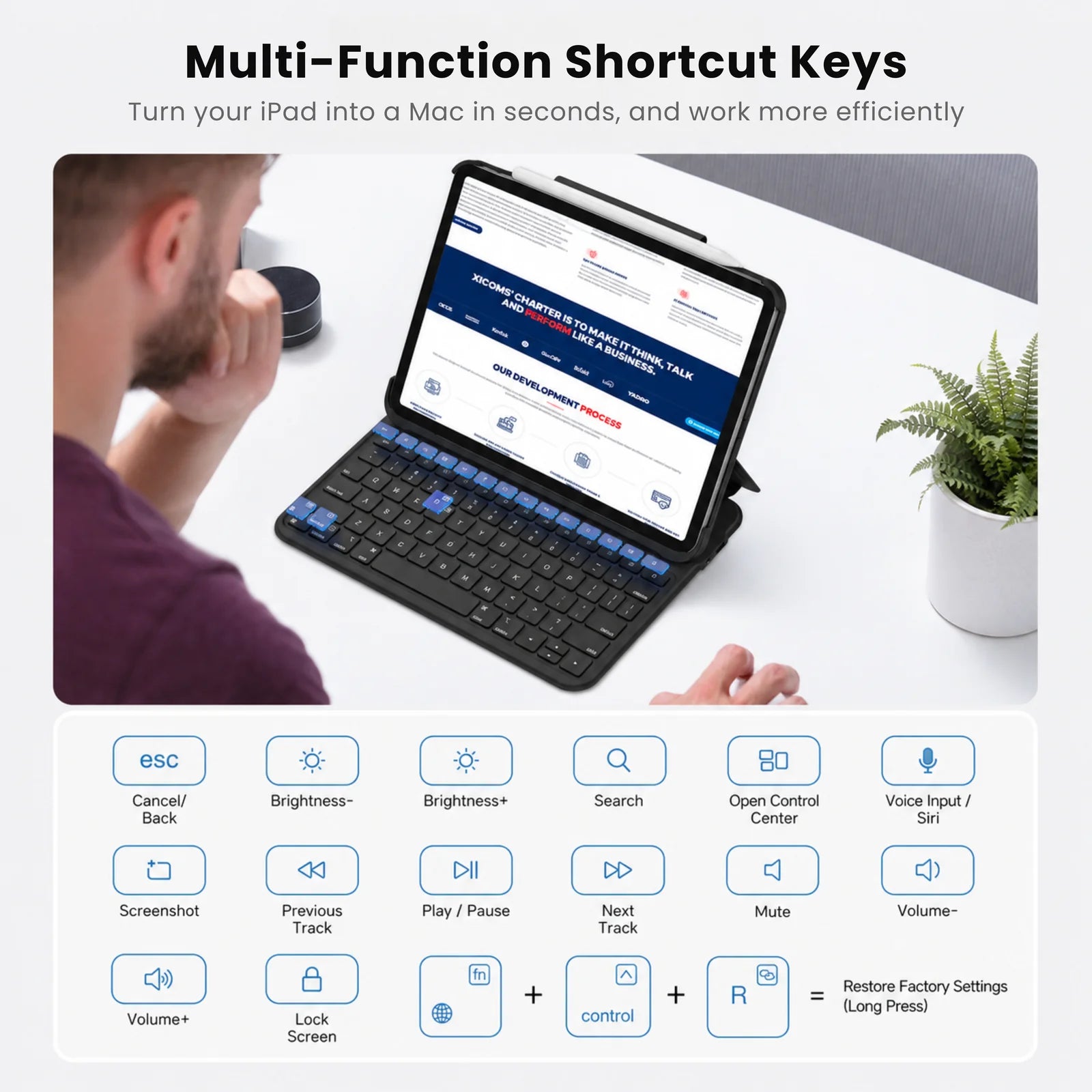 Lightweight Butterfly iPad Keyboard Case