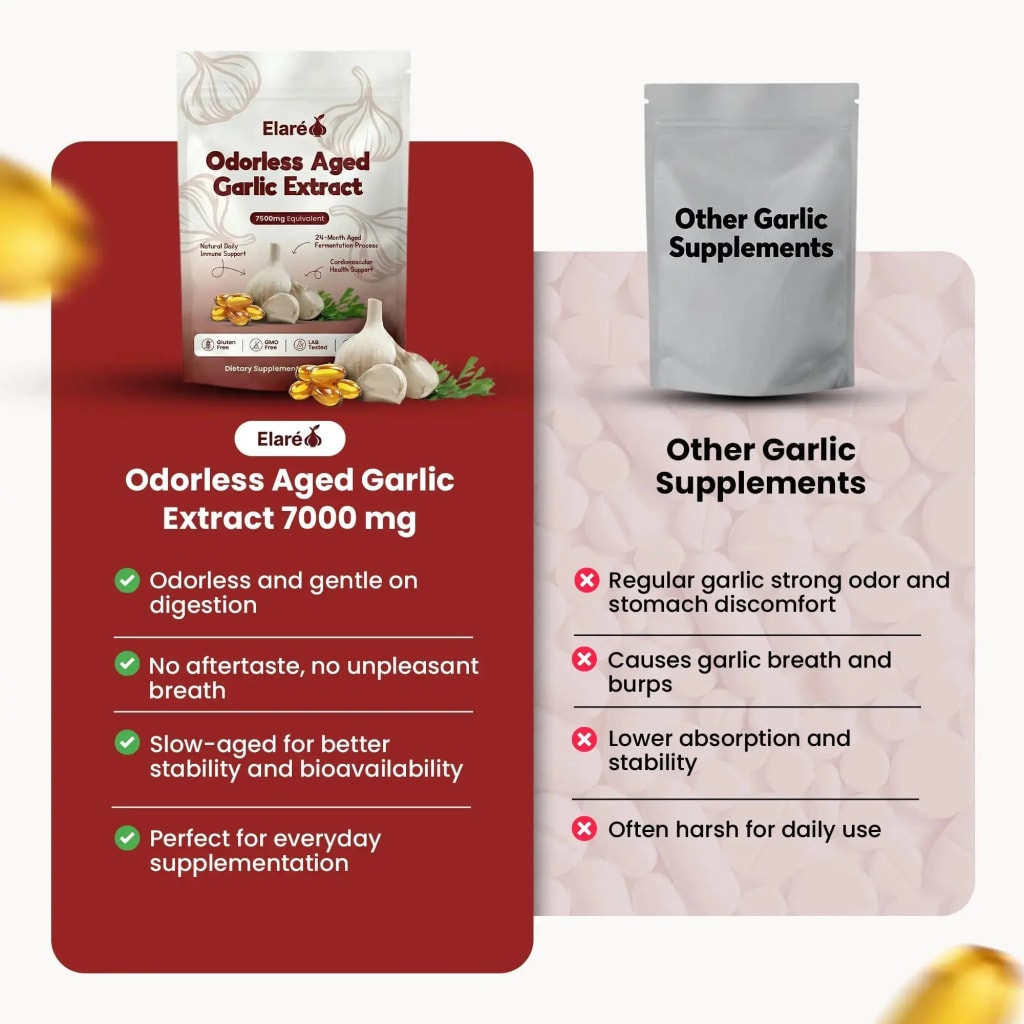 Aged Garlic Extract - 7500mg Odorless Softgels